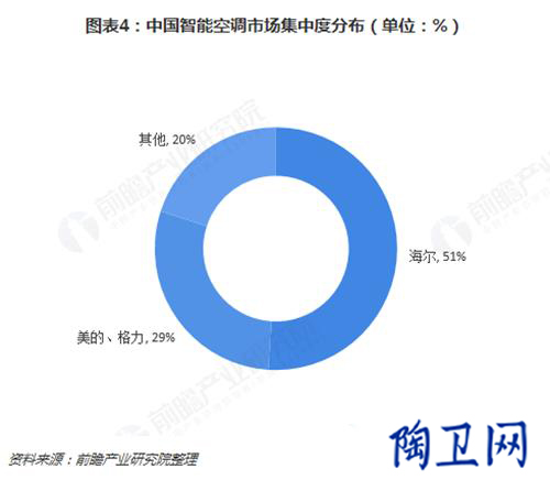 衛(wèi)浴網