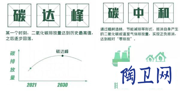 10年間947條線已關(guān)停，“碳中和”成新挑戰(zhàn)_2
