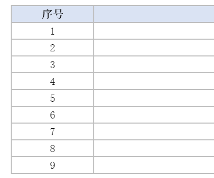 廣西9家陶企獲評2022年第三批高新技術企業(yè)