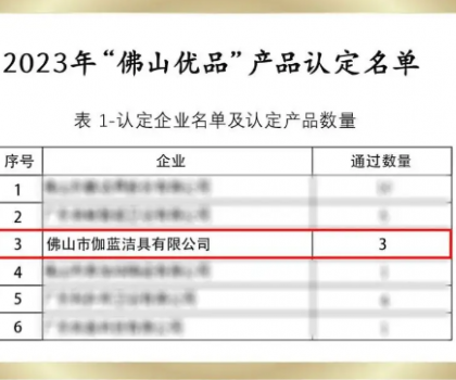 佛山優(yōu)品！心海伽藍(lán)3款產(chǎn)品再獲權(quán)威認(rèn)定