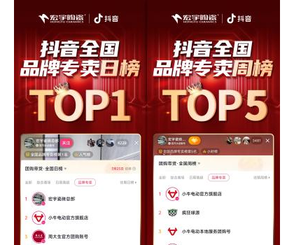 宏宇陶瓷星居甄選直播狂歡專場，登頂抖音全國品牌專賣日榜TOP1！