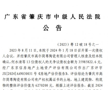 廣東一陶企宣告破產(chǎn)，債權(quán)金額超3000萬