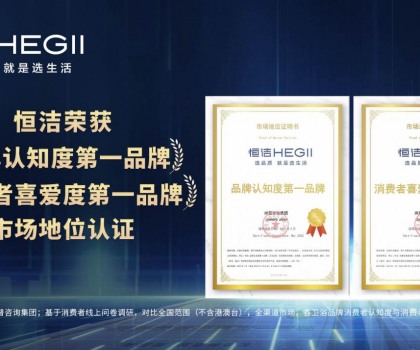 實(shí)力登頂，權(quán)威認(rèn)證！恒潔斬獲品牌認(rèn)知度與消費(fèi)者喜愛(ài)度 “雙第一”