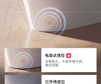智優(yōu)衛(wèi)浴新品：科技賦能，舒適升級(jí)，打造衛(wèi)浴新體驗(yàn)?