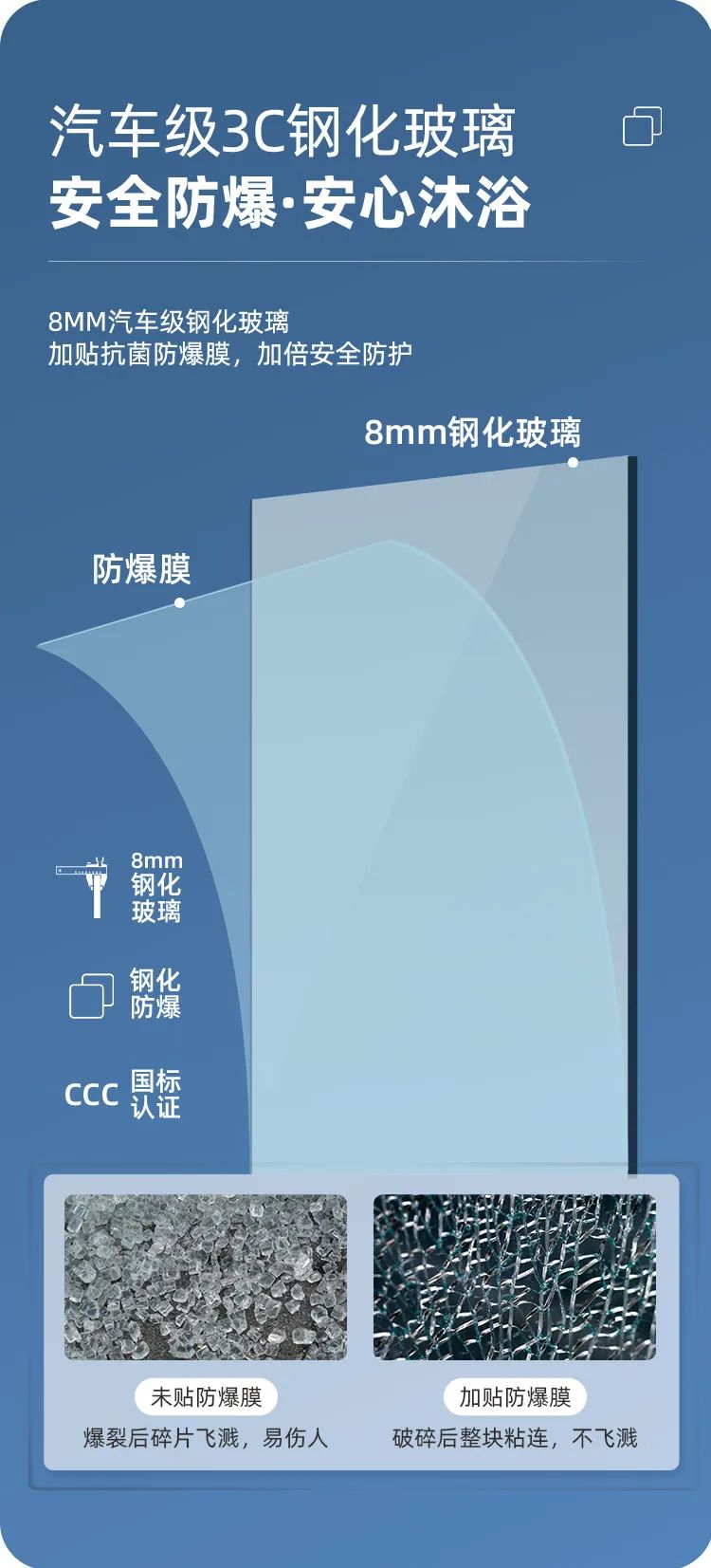東鵬整裝衛(wèi)浴R2系列淋浴房｜個性定制，演繹極簡空間美學(xué)9.jpg