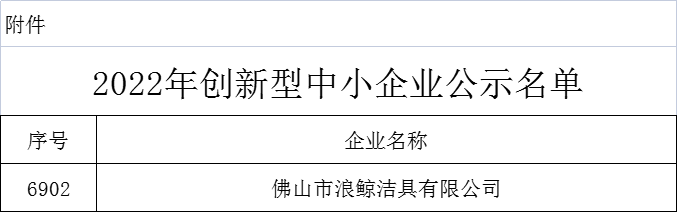 創(chuàng)新驅(qū)動(dòng)，實(shí)力引領(lǐng)！浪鯨衛(wèi)浴被評(píng)為“2022年創(chuàng)新型中小企業(yè)”1.png