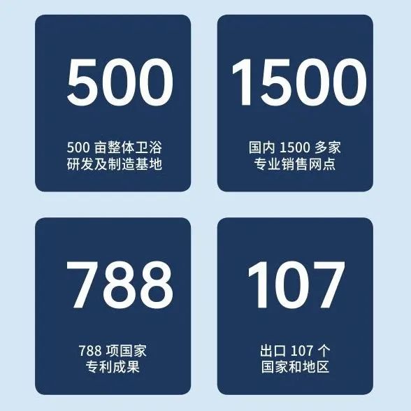 鎖定浪鯨衛(wèi)浴全國直播招商大會，共襄財富盛宴2.jpg