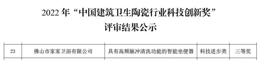 創(chuàng)新引領(lǐng)！浪鯨衛(wèi)浴斬獲“2022中國(guó)建筑衛(wèi)生陶瓷行業(yè)科技創(chuàng)新獎(jiǎng)”2.jpg