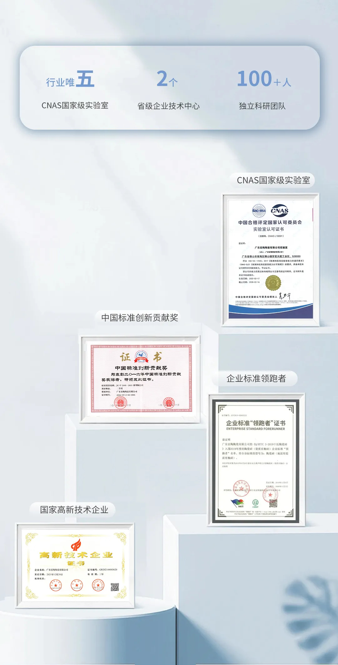 宏陶瓷磚商標入選“2023廣東省重點商標保護名錄”，詮釋品牌硬核實力！5.jpg